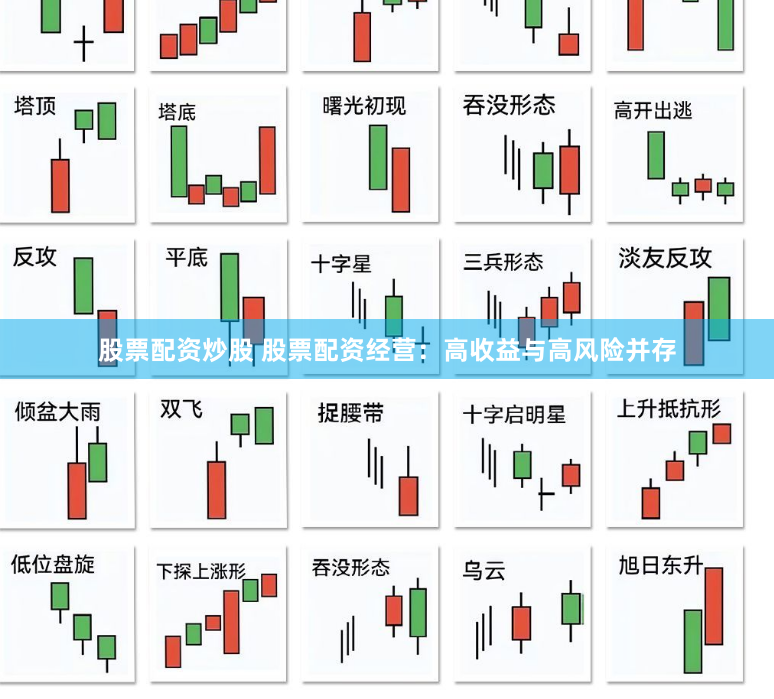 股票配资炒股 股票配资经营：高收益与高风险并存